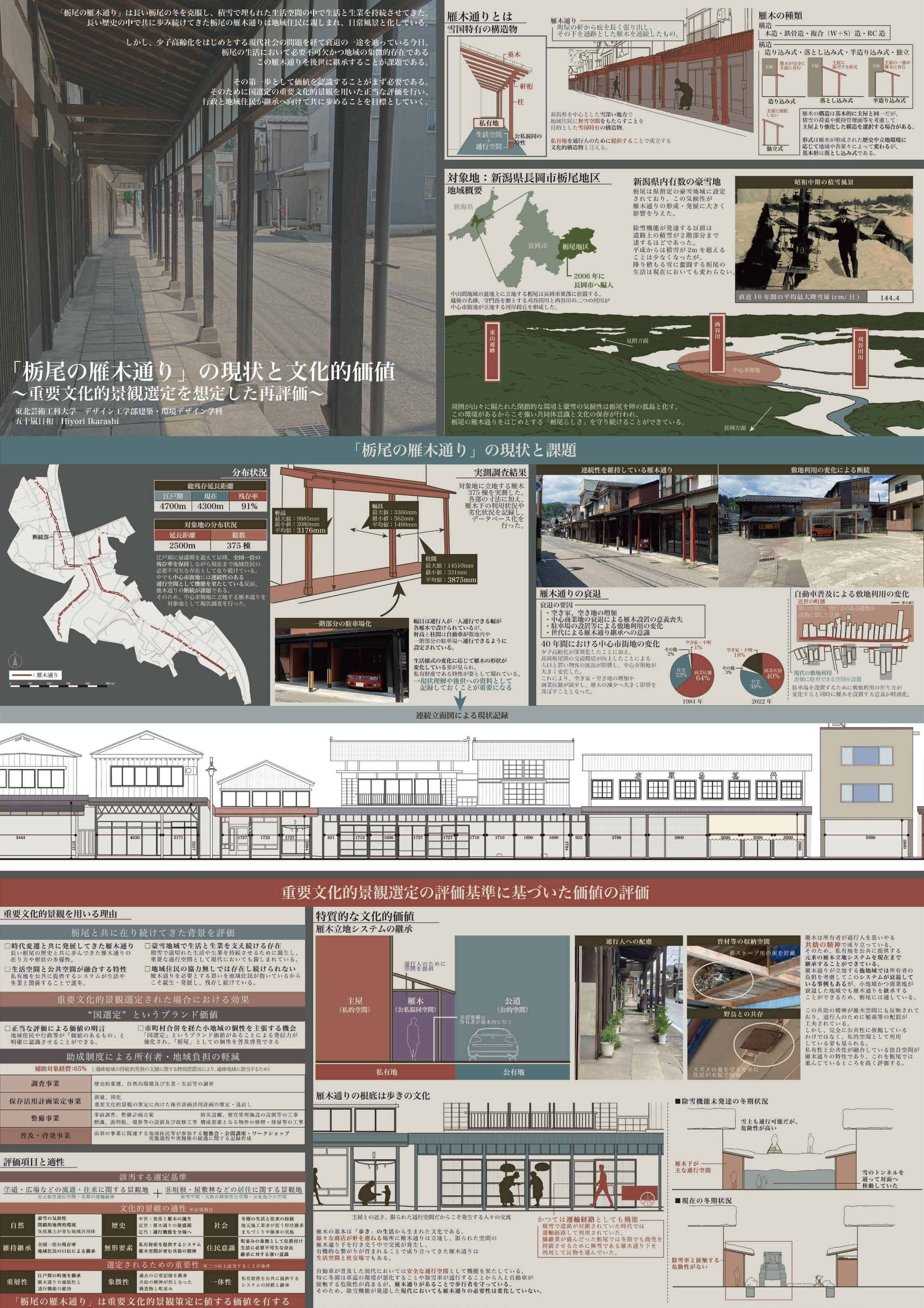 2022五十嵐日和 .jpg